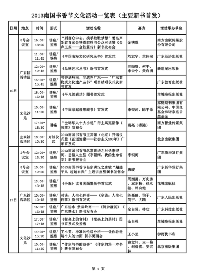 新書首發(fā)--2013南國書香節(jié)新書頭啖湯概念效果顯著