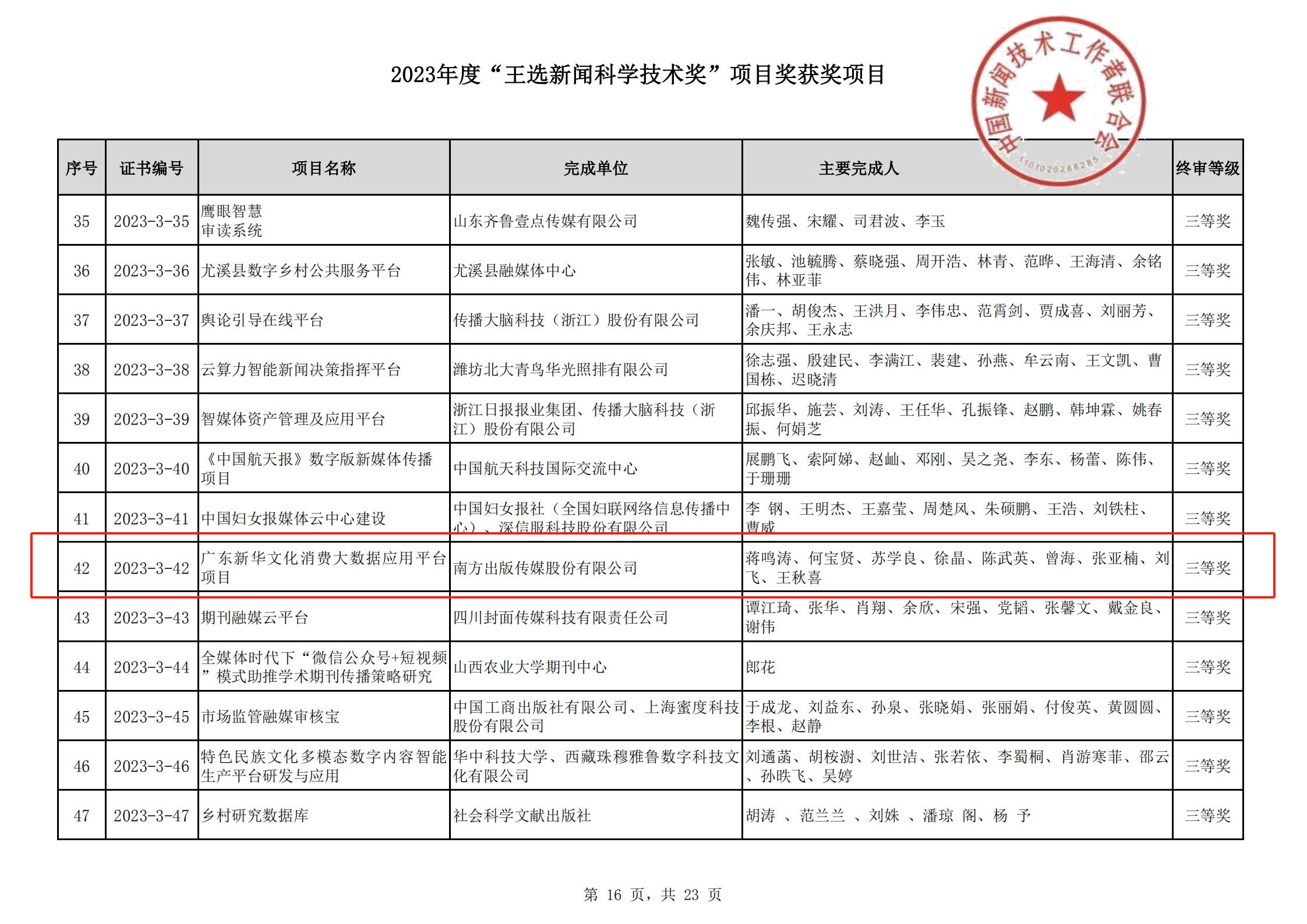 喜報！廣東新華文化消費大數(shù)據(jù)應用平臺項目 榮獲“王選新聞科學技術獎”三等獎